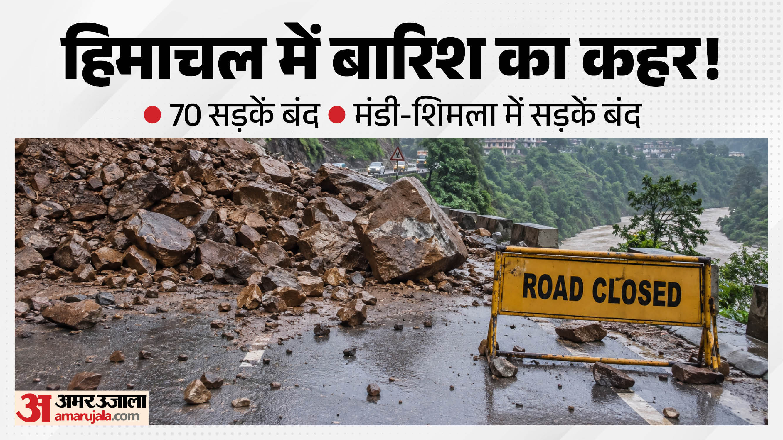 हिमाचल में बारिश का कहर।