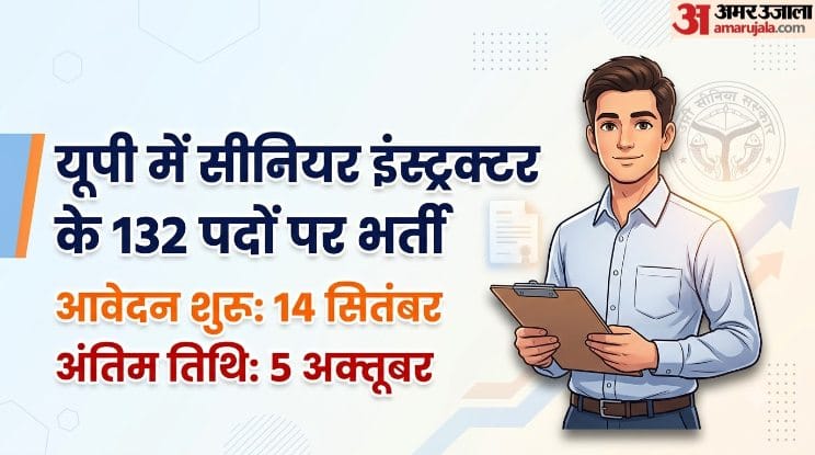 UPSSSC Recruitment 2026