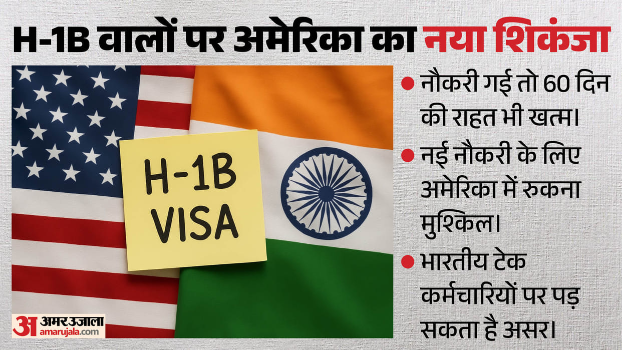 us h1b visa 60 day grace period job loss new rule indian workers