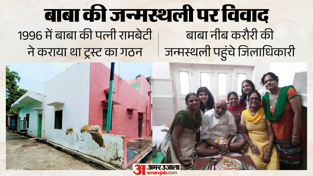 Baba Neem Karoli Birthplace Dispute: Khatauni Revision Notices Sent to Six Granddaughters and Trustee