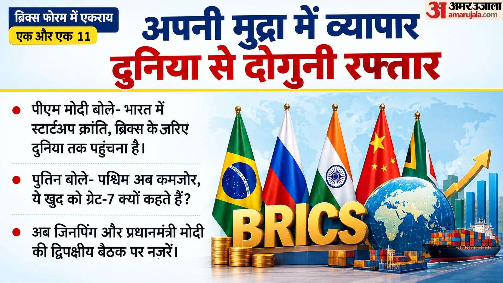 ब्रिक्स शिखर सम्मेलन से पहले बिजनेस फोरम में क्या हुआ