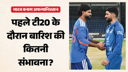 भारत बनाम अफगानिस्तान