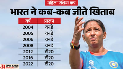 INDW vs SLW: Women's Asia Cup 2026 Final India vs Sri Lanka Women playing 11 probables live streaming details