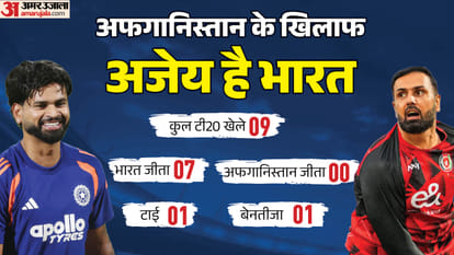 भारत बनाम अफगानिस्तान