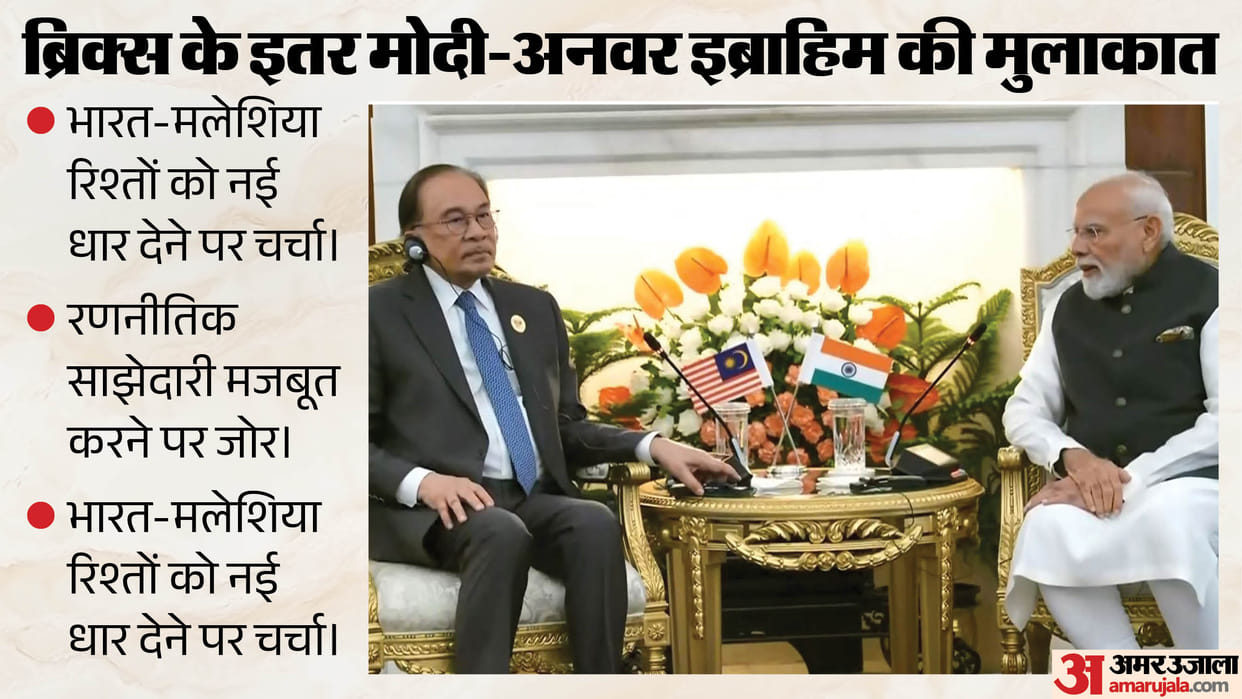 Malaysian Prime Minister Anwar Ibrahim met PM Modi discussions held on various issues including trade-defense