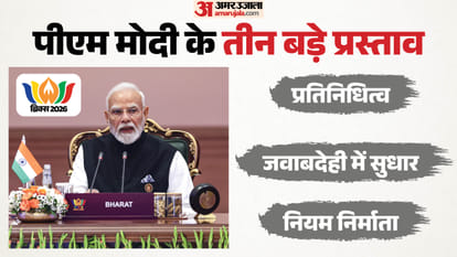 ब्रिक्स शिखर सम्मेलन
