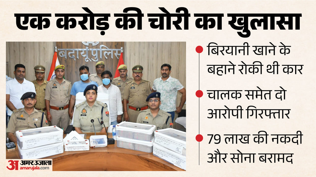 Meerut Jeweller driver and his friend arrested for rs one crore theft in Badaun