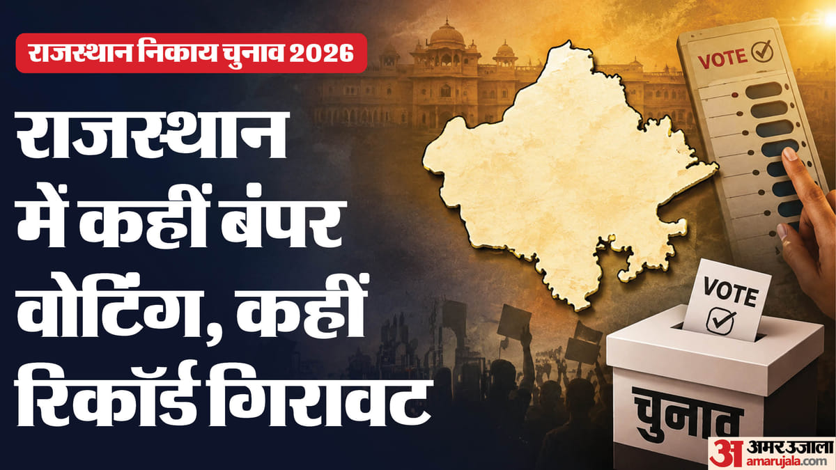 Rajasthan Urban Body Elections Witness Massive Turnout Alongside Record Lows