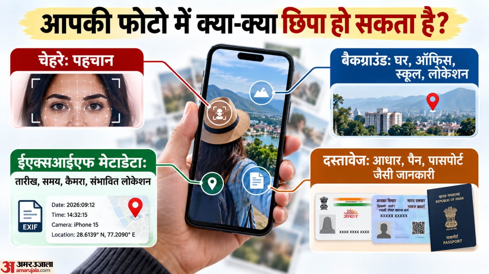 जानें जोखिम
