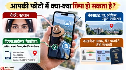 Explainer: The 80s Look Trend Could Come at a Cost, Uploading Photos to AI? Know the Risks