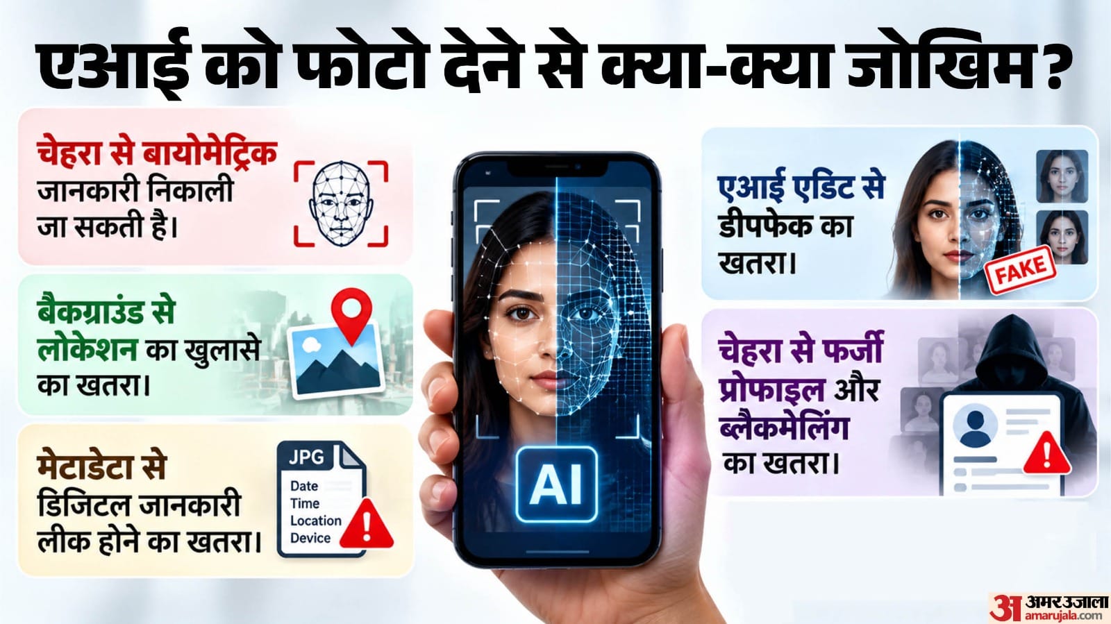 जोखिम