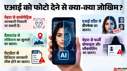 Explainer: The 80s Look Trend Could Come at a Cost, Uploading Photos to AI? Know the Risks