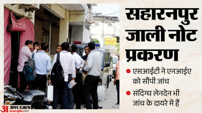 Saharanpur Fake Currency Case