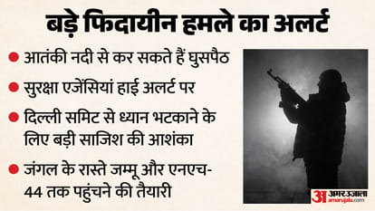 आतंकी हमले की साजिश