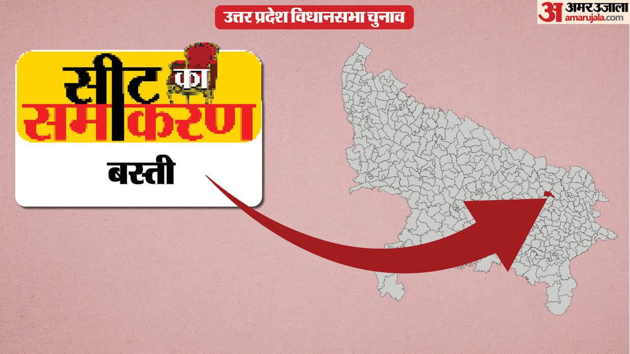 uttar pradesh election 2027 Basti Sadar Assembly seat history bjp sp bsp congress political equation