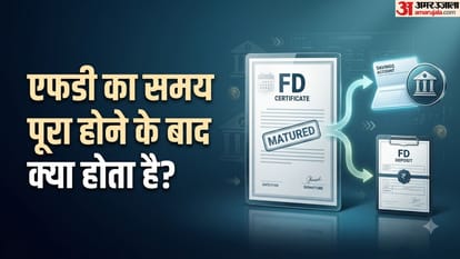 फिक्स्ड डिपॉजिट मैच्योरिटी नियम