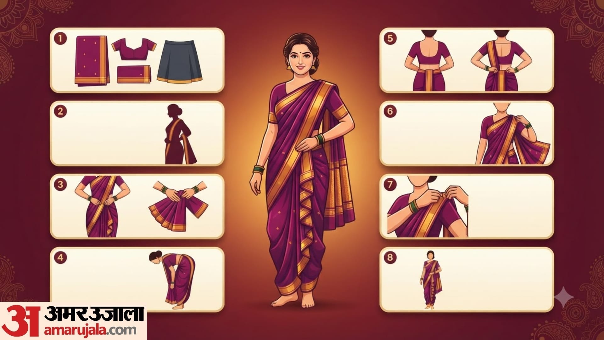 ganesh chaturthi 2026  how to wear 9 yards saree maharashtrian style simple nauvari saree draping step by step