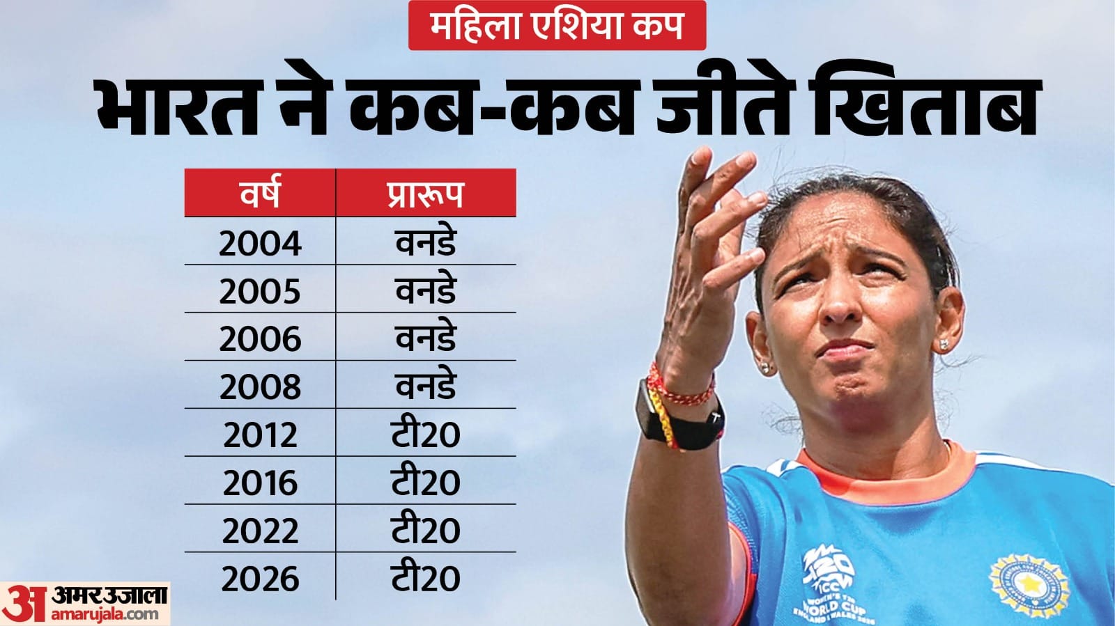 भारतीय महिला टीम