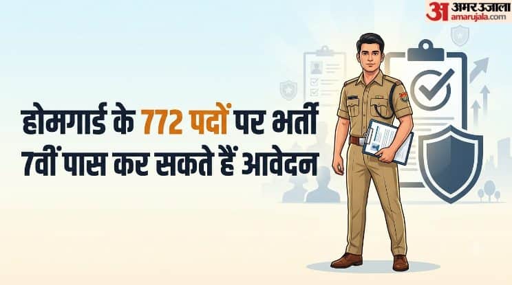 Jharkhand Home Guard Vacancy 2026: Apply for 772 Posts, Check Eligibility and Last Date