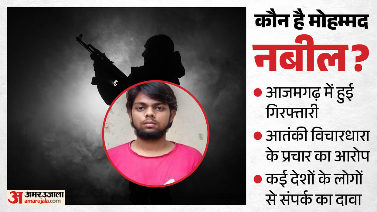 Mohammad Nabil arrested in azamgarh planning to visit Pakistan Bangladesh and Turkiye for bomb-making training