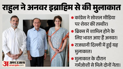 मलयेशिया के पीएम से मिले राहुल-प्रियंका