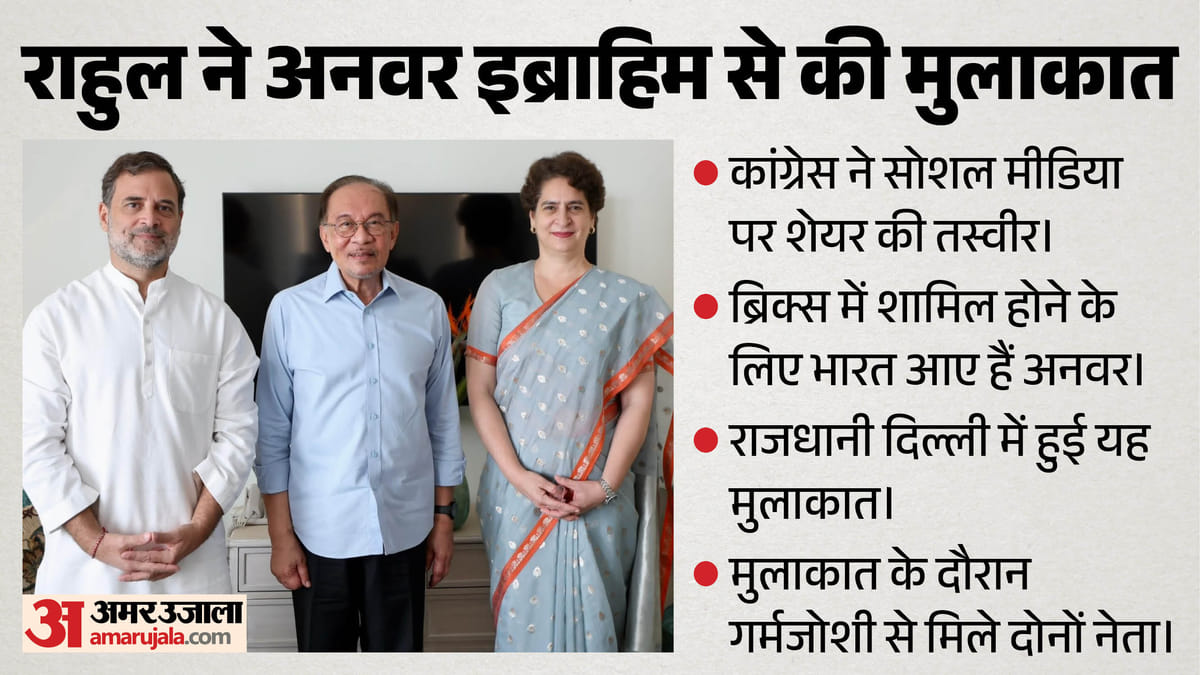 ब्रिक्स समिट 2026: मलयेशिया के पीएम से नाश्ते की टेबल पर मिले राहुल गांधी और प्रियंका, जानें किस पर हुई बात?