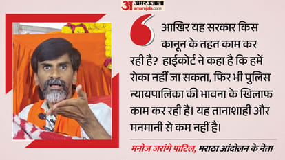 मराठा आरक्षण आंदोलन के नेता मनोज जरांगे
