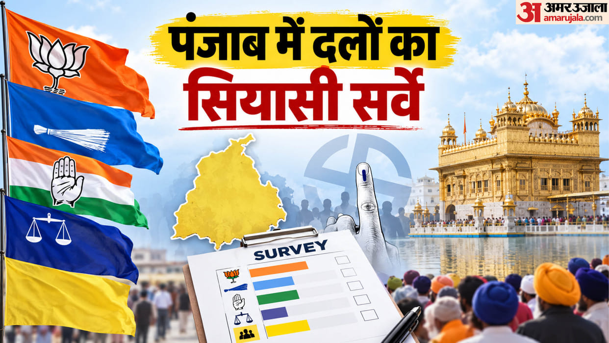 Election survey of political parties in Punjab