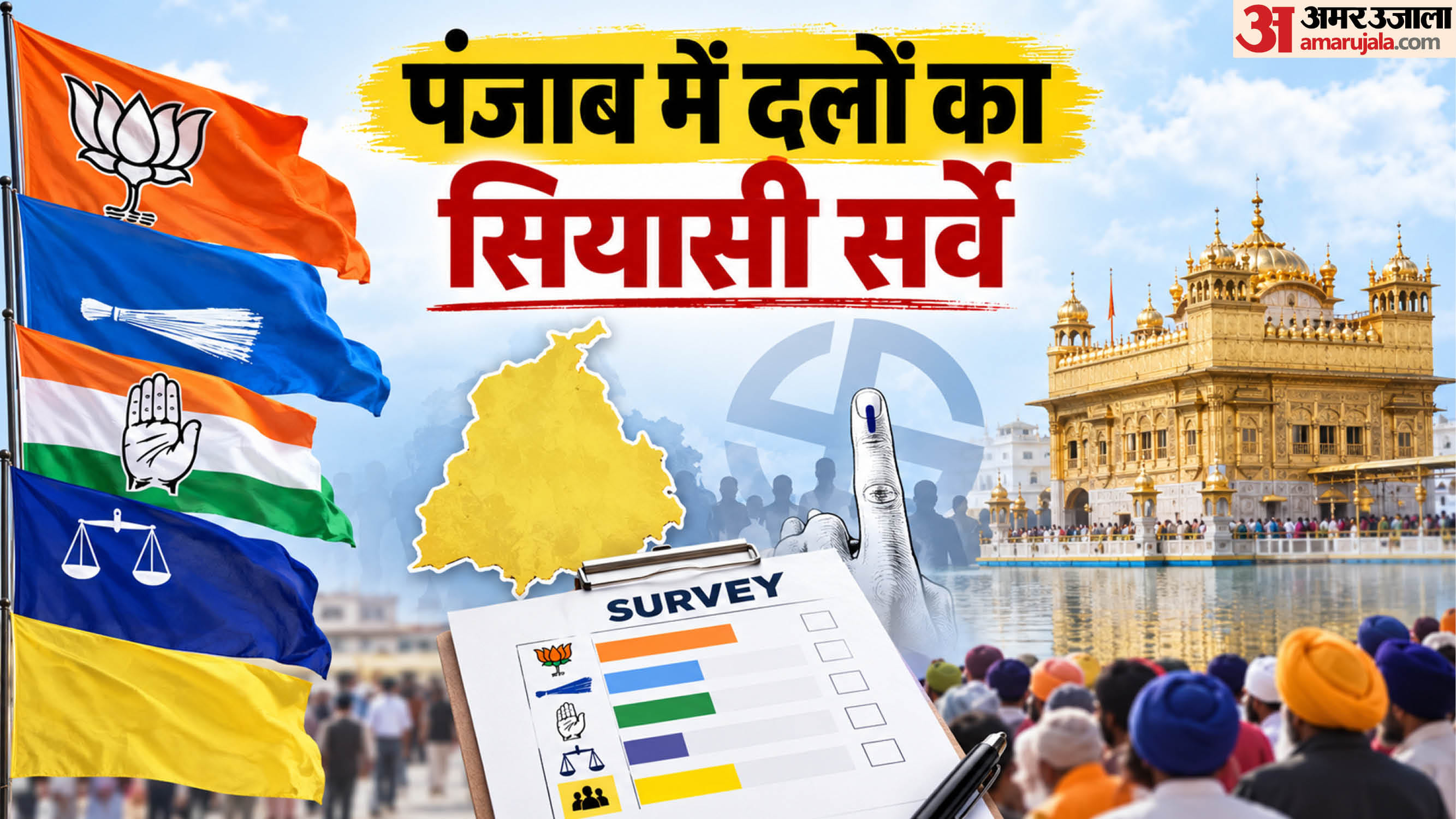 पंजाब में दलों का सियासी सर्वे
