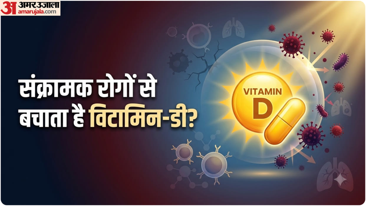 How Vitamin D Supports Immune System know Vitamin D for Bones and Protect Against Infections