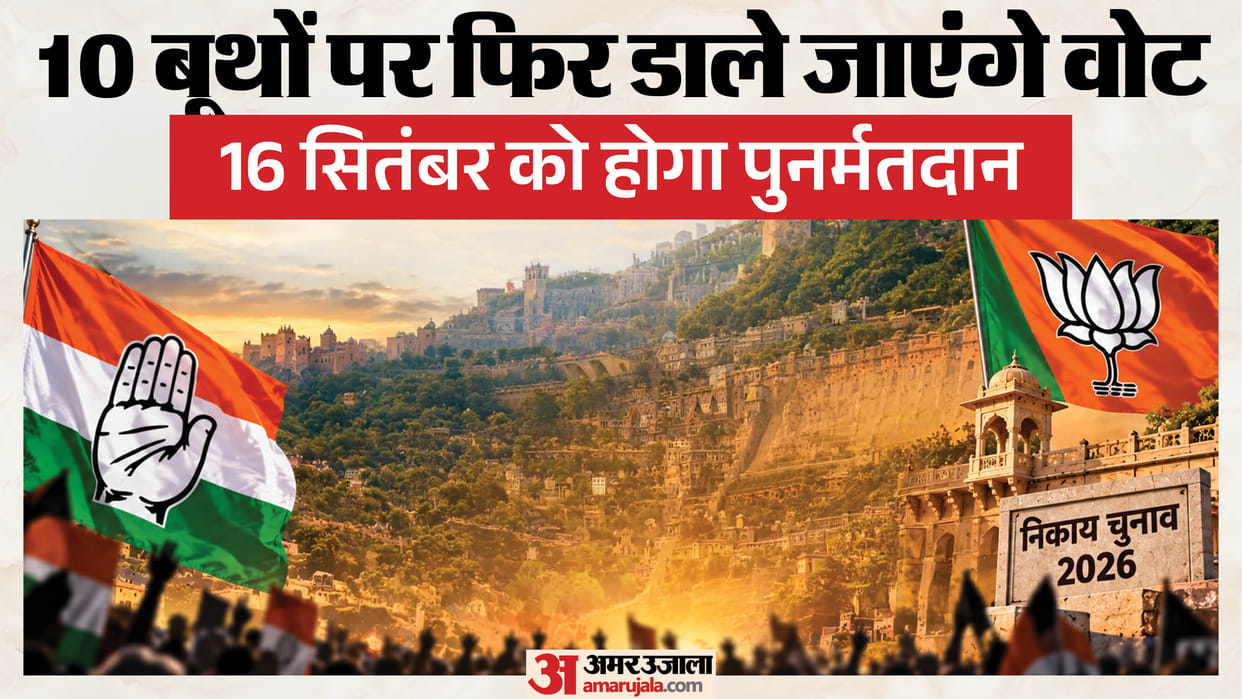 rajasthan municipal election EVM fault Jaipur Jodhpur Kota Suket president election