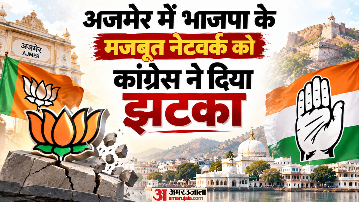 Ajmer Nagar nigam chunav Major upset in BJP stronghold Ajmer Congress defeats BJP after 36 years.