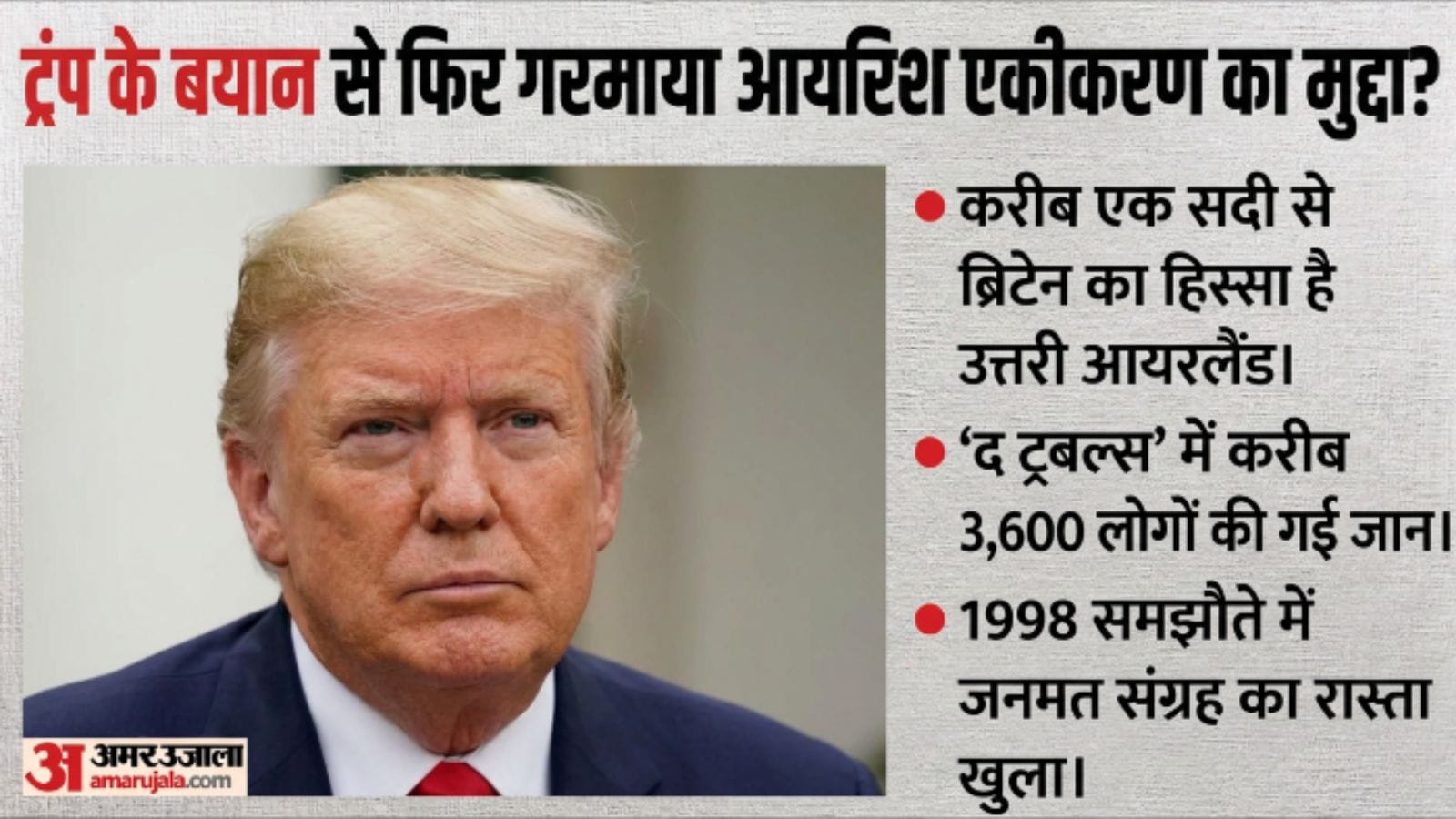 डोनाल्ड ट्रंप, अमेरिकी राष्ट्रपति