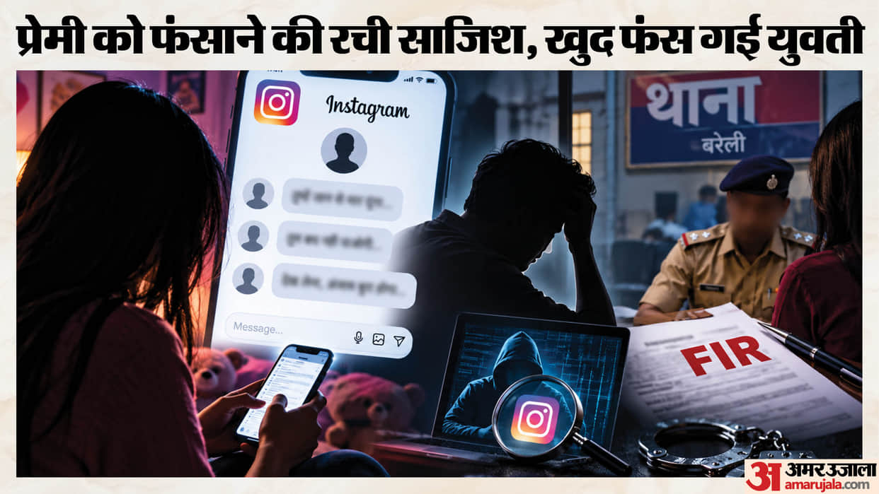 girl sent herself threatening messages to trap her boyfriend in Bareilly