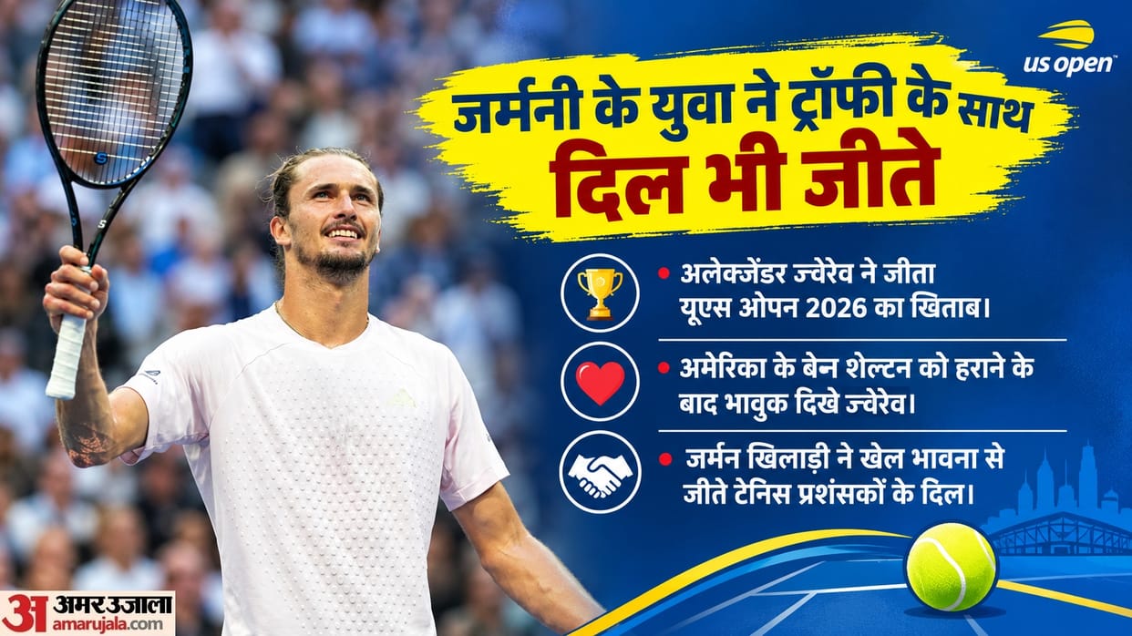 Alexander Zverev US Open Champion German Tennis player Wins US rival Ben Shelton grand slam final Arthur Ashe