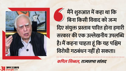 कपिल सिब्बल, राज्यसभा सांसद
