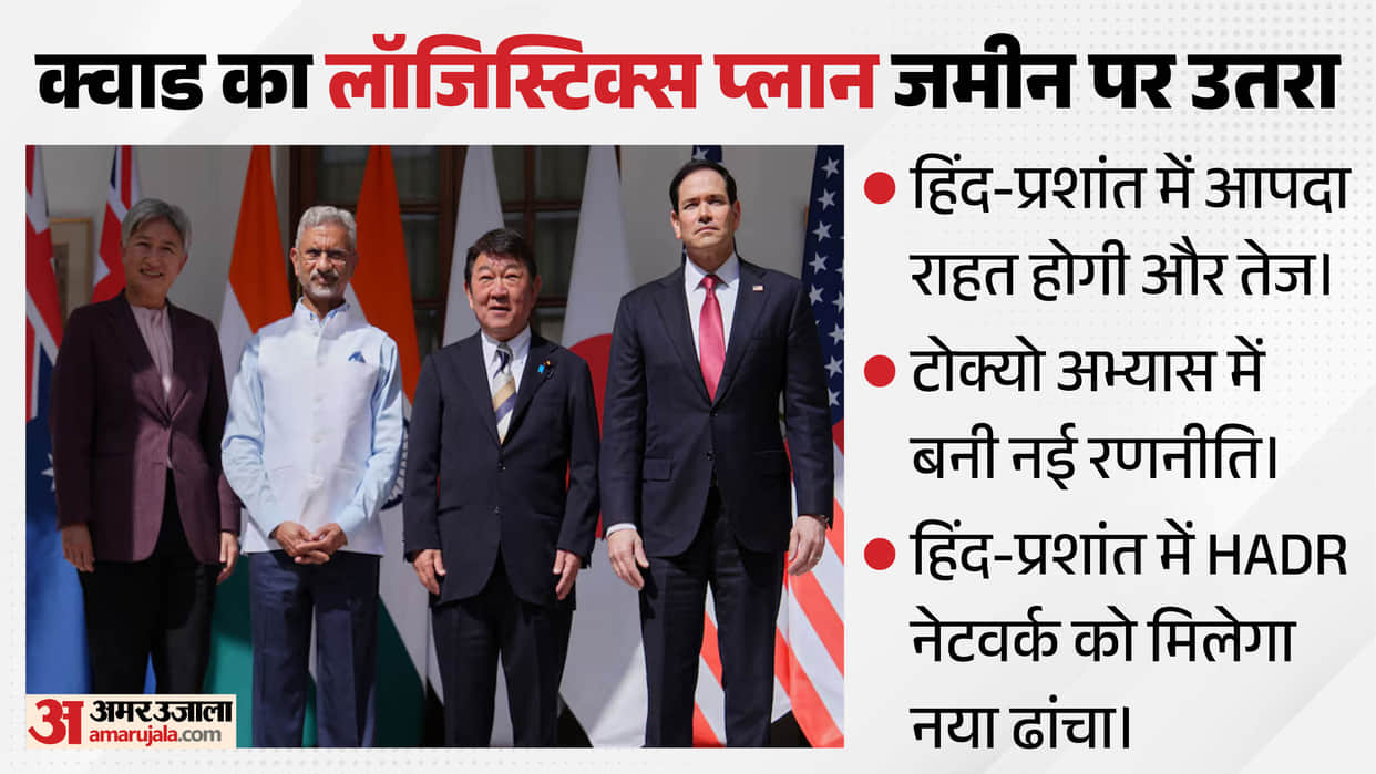 Disaster relief in Indo Pacific to accelerate  logistic cooperation expand strategy formulated Tokyo exercise
