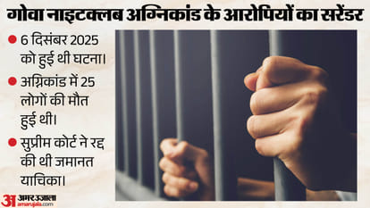 प्रतीकात्मक तस्वीर