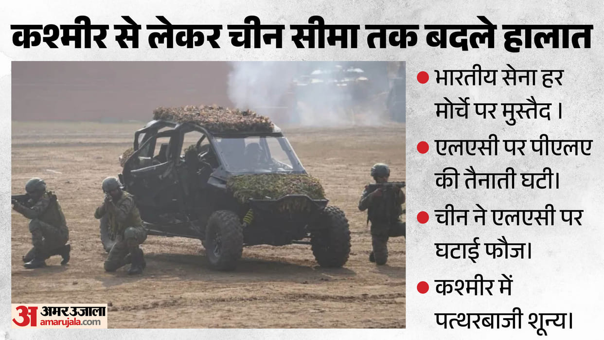 China reduced troops LAC while India increased stone pelting ended Kashmir revelations Defence Ministry report