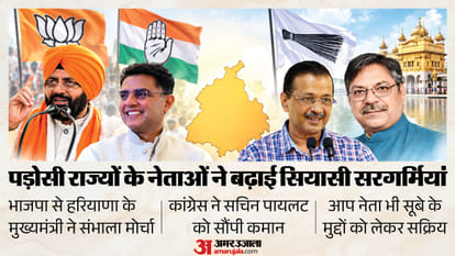 Punjab Election