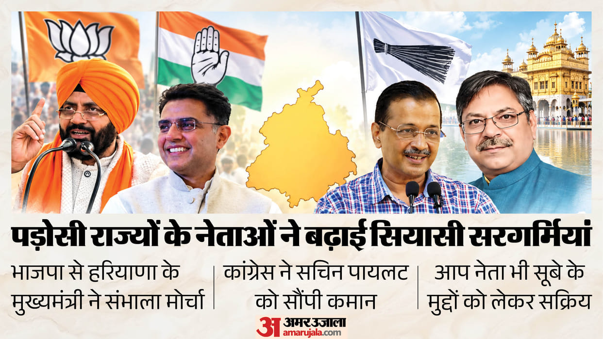 Punjab Election BJP, Congress and AAP Deploy Key Leaders as Political Activity Intensifies