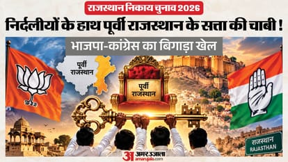 राजस्थान नगरीय निकाय चुनाव