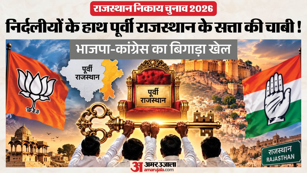 rajasthan municipal election independent candidates BJP Congress board
