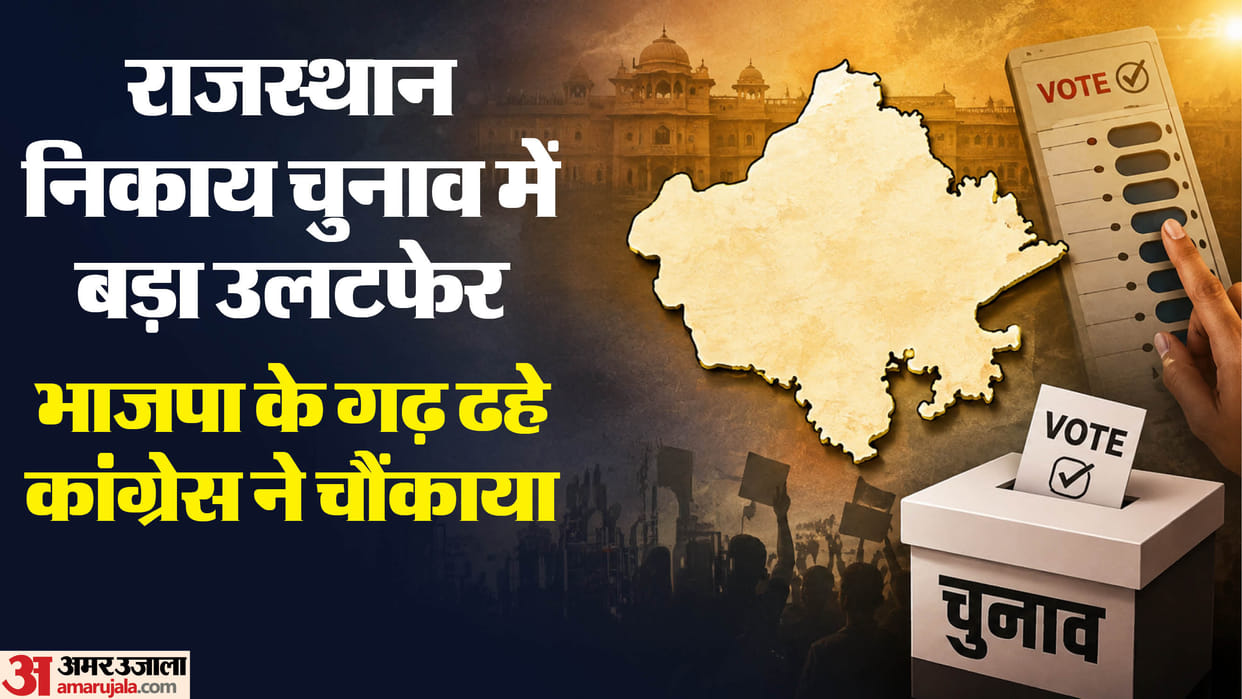 Rajasthan civic election results Congress makes inroads into BJP strongholds news in hindi