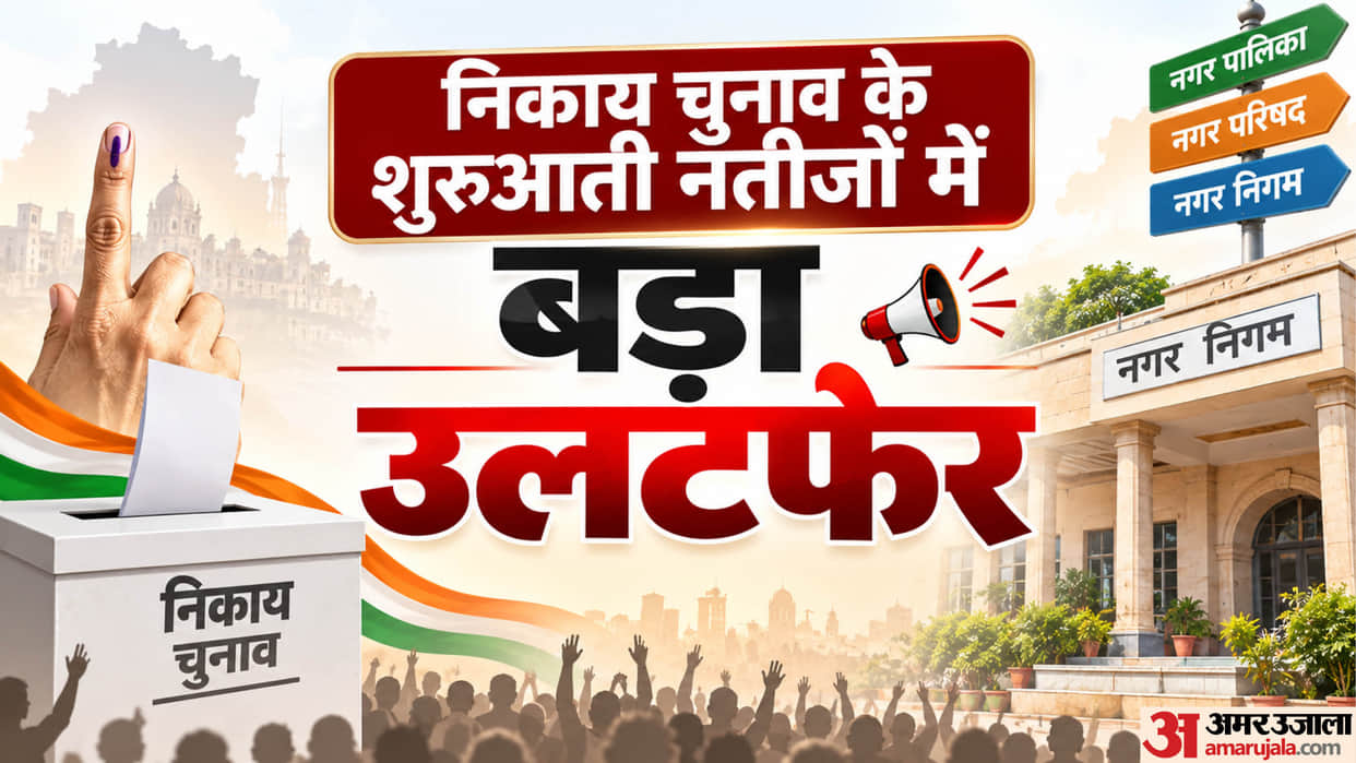 Rajasthan Civic Polls Congress Scores Upset in Jhalawar, BJP Leads in Jaipur, Alwar and Udaipur