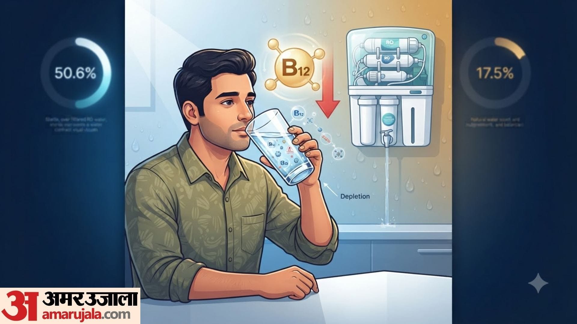 ro water side effects in hindi vitamin b12 deficiency causes