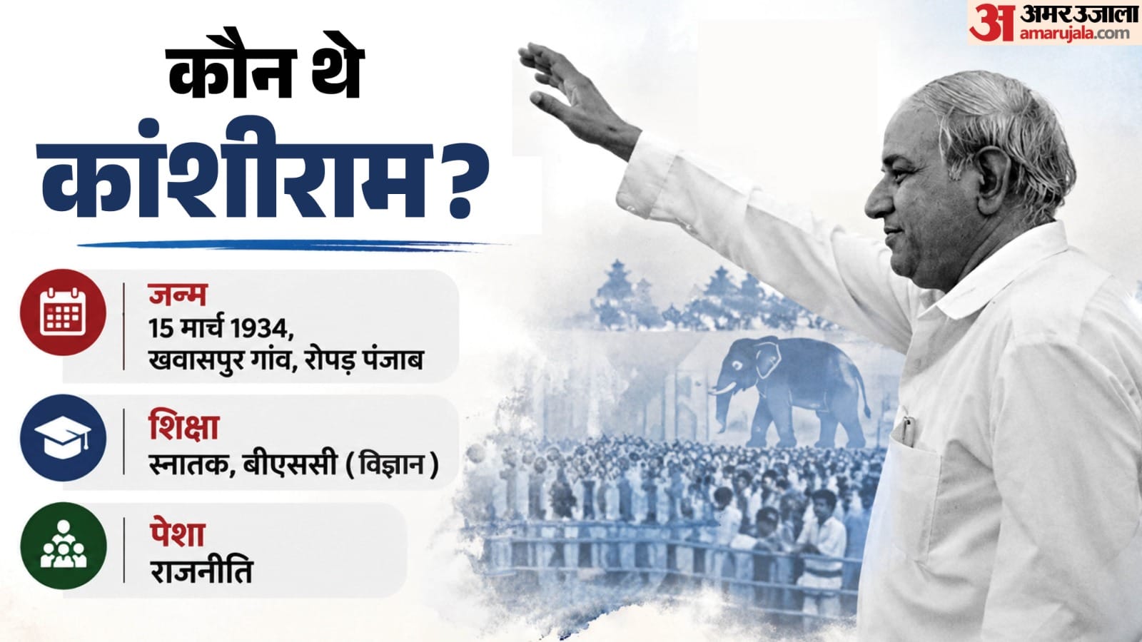 कांशीराम।