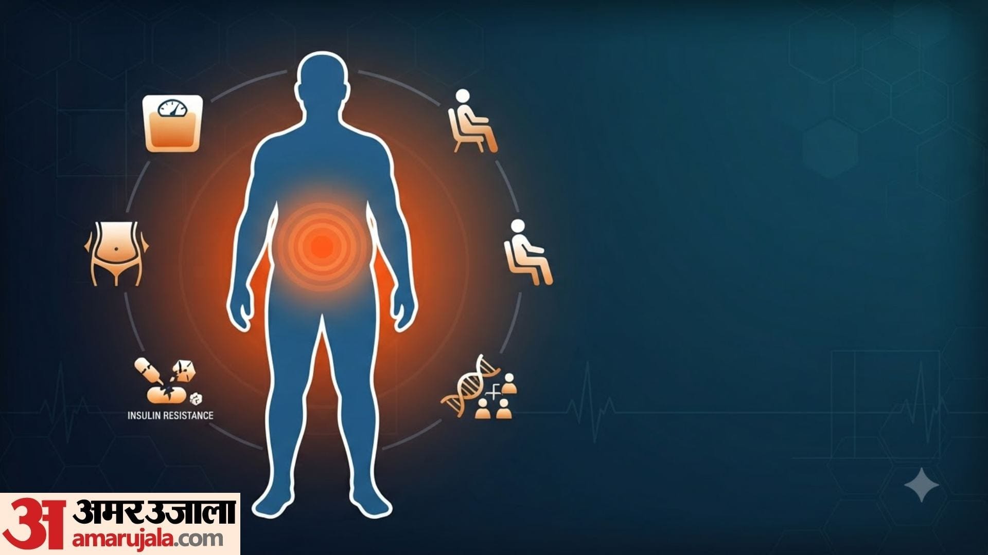 connection between diabetes and fatty liver in hindi kya fatty liver walo ko diabetes hota hai