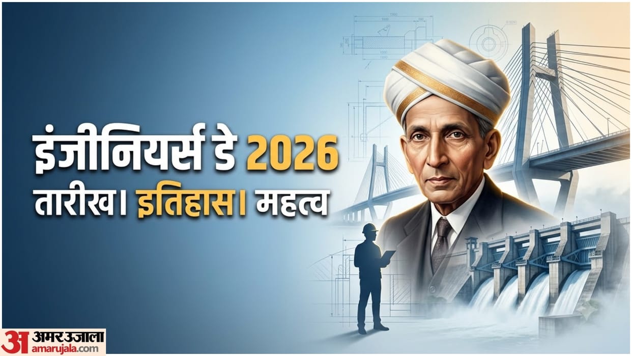 Engineers Day 2026: Who Was M. Visvesvaraya and Why India Celebrates September 15 History & Importance