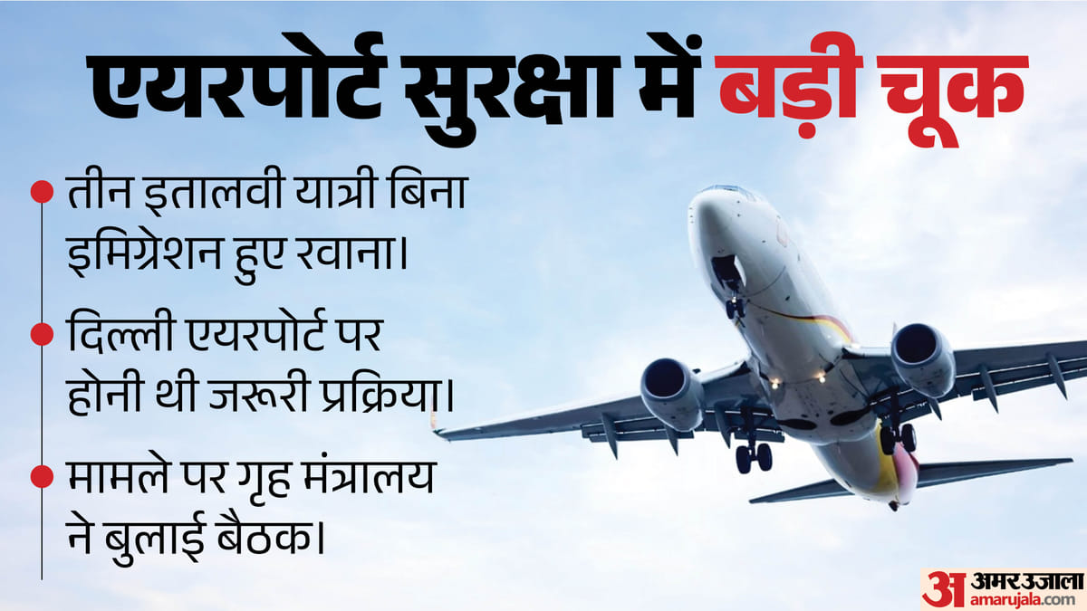 सुरक्षा पर सवाल: इटली के तीन यात्रियों के बिना इमीग्रेशन उड़ान भरने से हड़कंप, गृह मंत्रालय ने बुलाई आपात बैठक